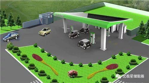光儲(chǔ)充一體化電站建設(shè)方案 新能源發(fā)電、儲(chǔ)能系統(tǒng)及設(shè)備