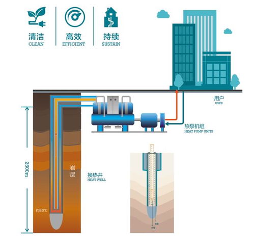 西安運(yùn)動(dòng)新地標(biāo)崛起 灃西新城游泳館主體竣工，融合新能源發(fā)電與儲(chǔ)能系統(tǒng)引領(lǐng)綠色體育新風(fēng)尚